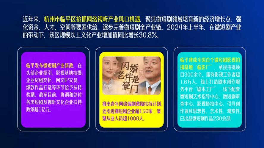 2024微短剧崛起：监管加强，免费模式成主流