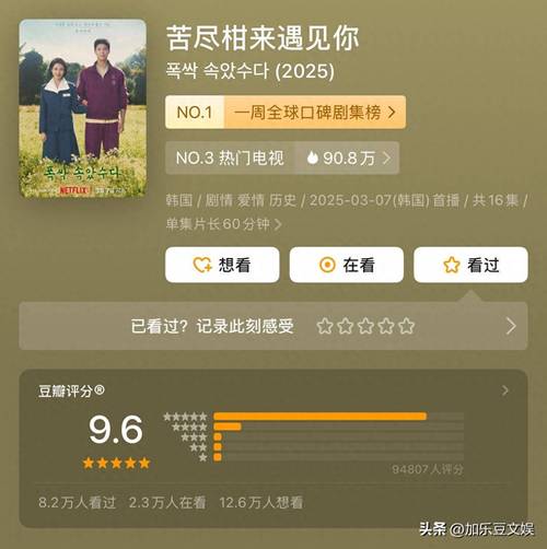 《苦尽柑来》爆红豆瓣,9.6分泪目爱情引热议 《苦尽柑来》爆红豆瓣,9.6分泪目爱情引热议