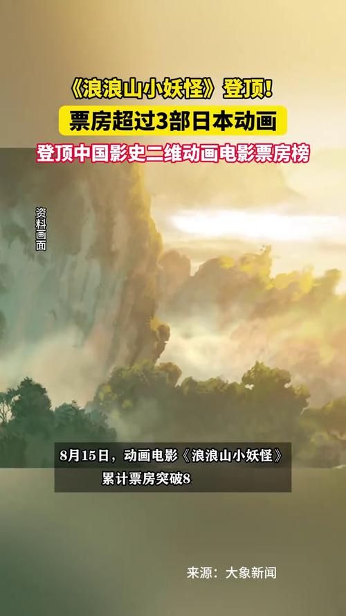 电影票房破百亿，动画片《浪浪山小妖怪》票房创新高