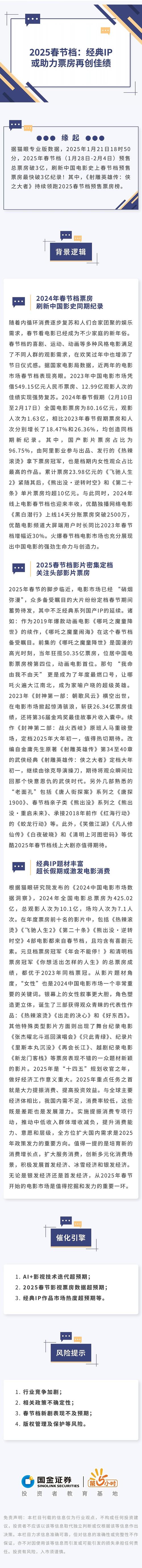 2025春节档IP大战:票房新高还是市场挑战? 2025春节档IP大战:票房新高还是市场挑战?