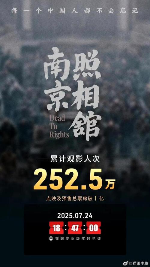 2025暑期票房 22亿《南京照相馆》独霸,好故事才是王道 2025暑期票房 22亿《南京照相馆》独霸,好故事才是王道