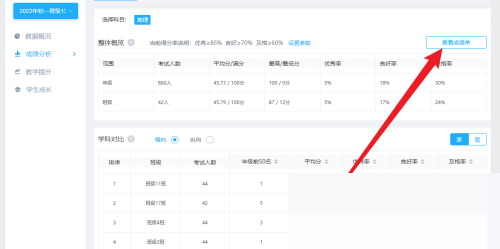 好分数教师版怎么下载成绩单?好分数教师版下载成绩单教程截图