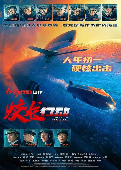 2025大年初一:中国影史票房破17亿,哪吒唐探领跑 2025大年初一:中国影史票房破17亿,哪吒唐探领跑