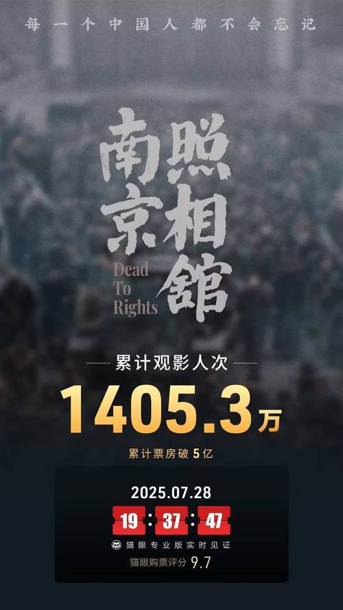 《南京照相馆》票房破亿，暑期档电影市场活跃！