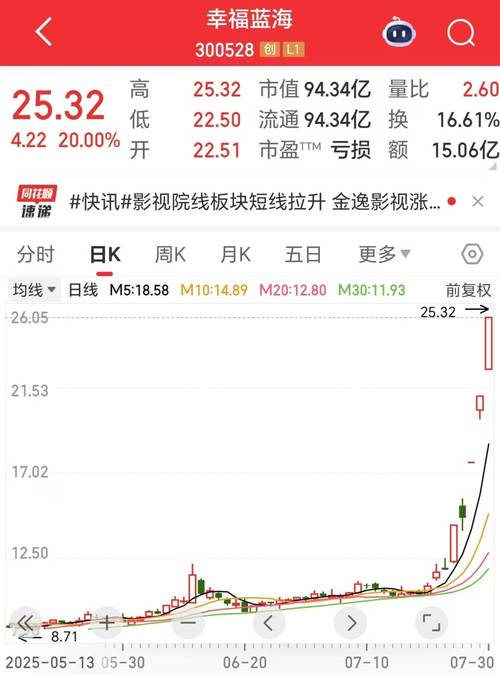 今年暑期票房超76亿，《南京照相馆》成最大惊喜！