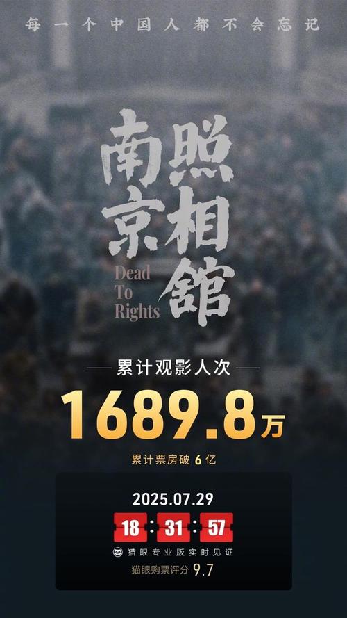 今年电影票房破百亿,《南京照相馆》领跑,多部佳作即将上映! 今年电影票房破百亿,《南京照相馆》领跑,多部佳作即将上映!