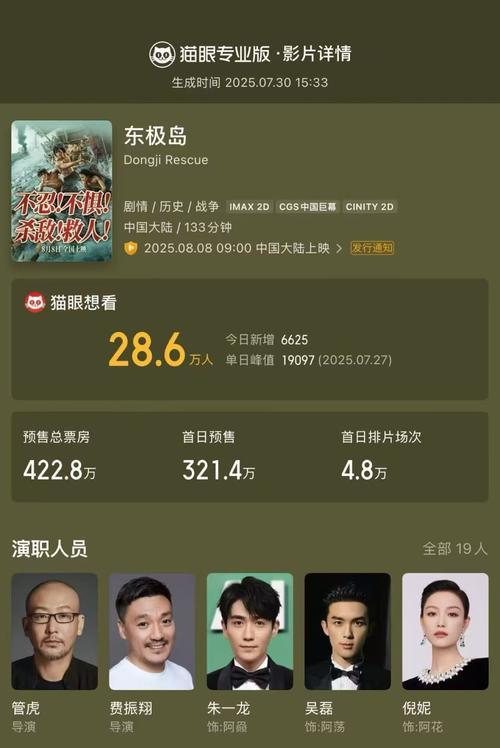 暑期票房超70亿，《南京照相馆》独占鳌头超15亿！