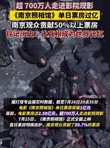 上周票房暴涨17.5亿，《南京照相馆》狂揽11亿居首！
