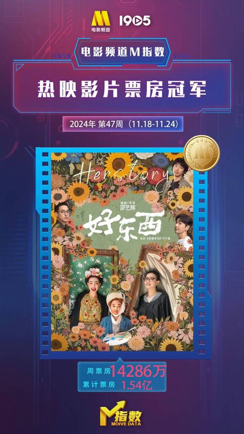 4月影市盛宴：经典重映与新片齐飞，你最期待哪部？