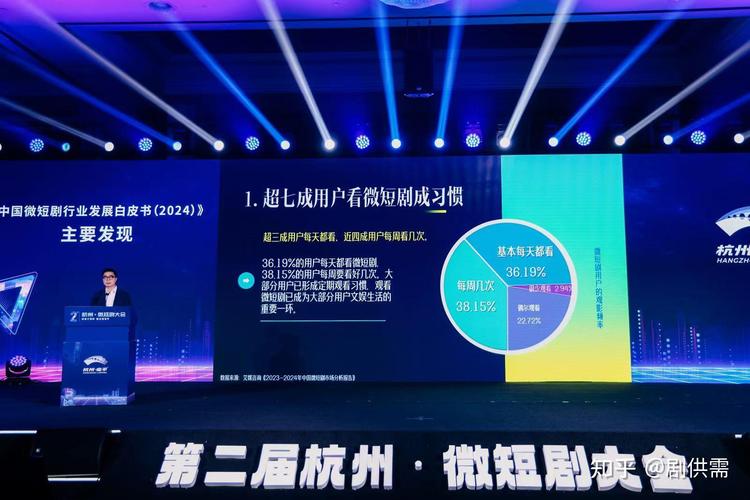 2024微短剧新风口:市场规模达504亿,行业融合挑战与机遇并存 2024微短剧新风口:市场规模达504亿,行业融合挑战与机遇并存
