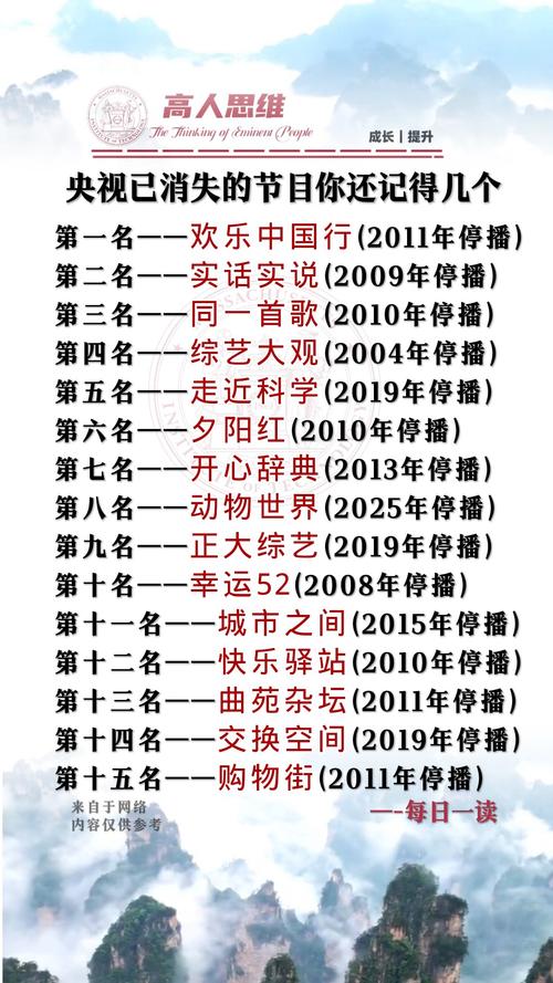 曾经火爆综艺为何集体停播？原因竟是...