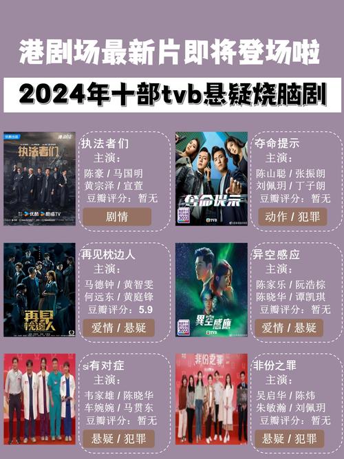 TVB新剧《夺命提示》3月17日开播,警匪刑侦悬疑巨献! TVB新剧《夺命提示》3月17日开播,警匪刑侦悬疑巨献!