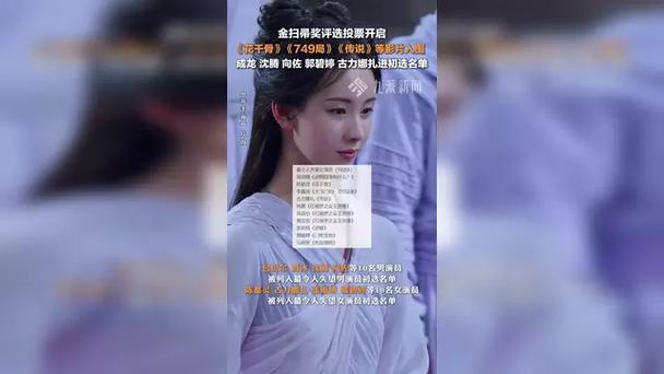 第16届金扫帚奖投票开启：热议与争议中的电影评价盛宴