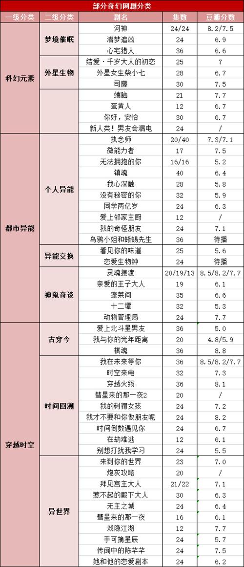 悬疑剧爆款争议:漂白与价值观反思 悬疑剧爆款争议:漂白与价值观反思