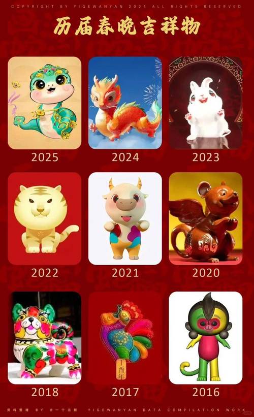 2025春晚秧BOT机器人舞:科技与传统碰撞的春晚亮点 2025春晚秧BOT机器人舞:科技与传统碰撞的春晚亮点