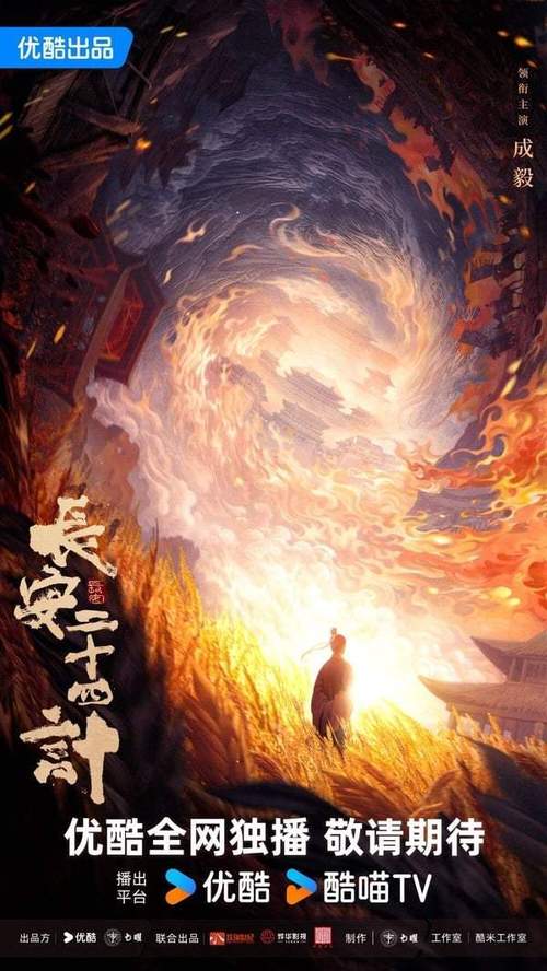 2025年2月待播剧景气指数月报:古装悬疑剧崛起新趋势 2025年2月待播剧景气指数月报:古装悬疑剧崛起新趋势