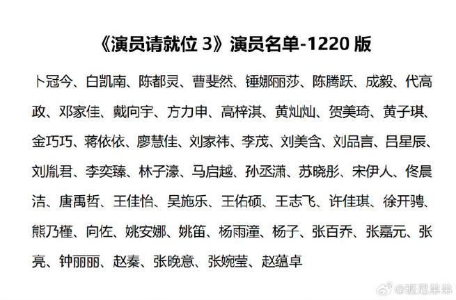 演员请就位3:争议表演与流量密码 演员请就位3:争议表演与流量密码