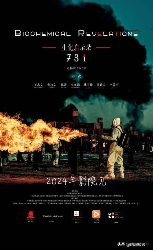 7月电影市场火热，8月期待更多好片！