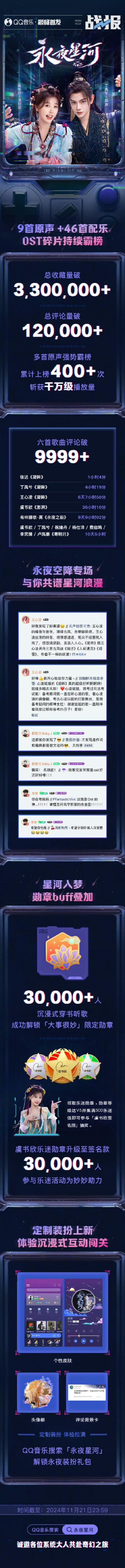 恒星引力音乐工厂凭OST获奖成爆款,音乐市场新势力! 恒星引力音乐工厂凭OST获奖成爆款,音乐市场新势力!