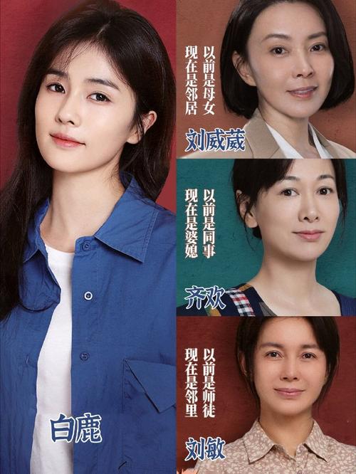 2025年年代剧爆款《北上》:白鹿演技引争议,经典待定! 2025年年代剧爆款《北上》:白鹿演技引争议,经典待定!