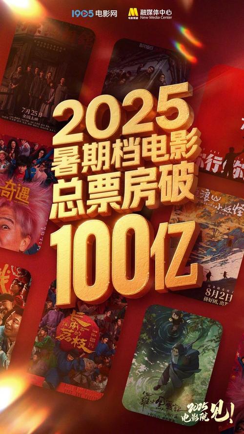 2025暑期票房119亿 国产片占优《南京照相馆》大赚 2025暑期票房119亿 国产片占优《南京照相馆》大赚