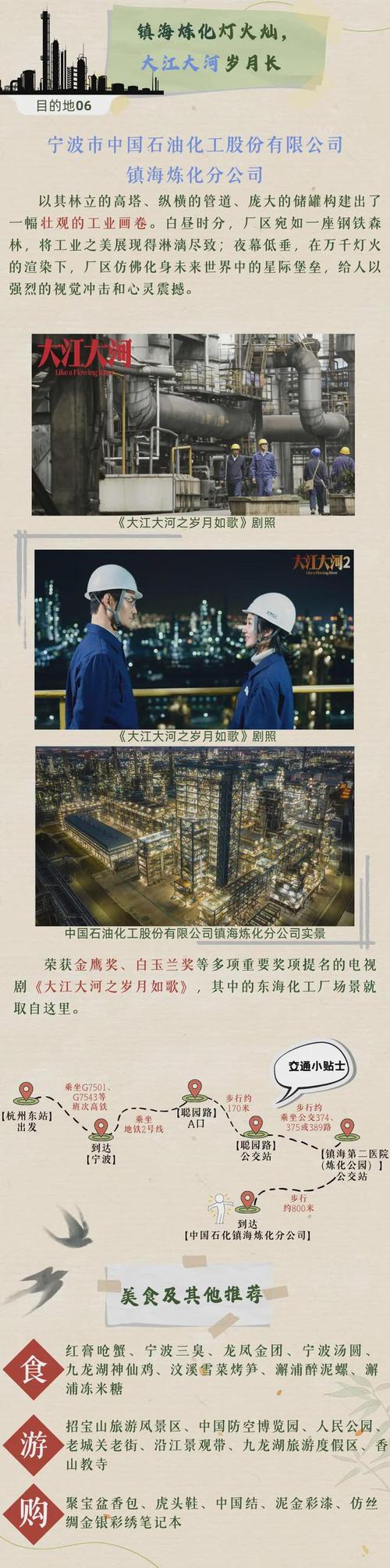 影视热播带动文旅打卡,剧集成文旅热点制造者 影视热播带动文旅打卡,剧集成文旅热点制造者