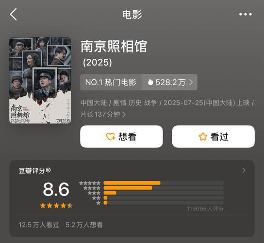 暑期票房创新高，《南京照相馆》领跑，影院生意火爆