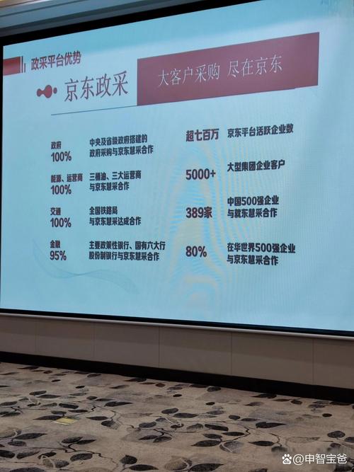 京东巨额投入短剧推广,抢占市场先机! 京东巨额投入短剧推广,抢占市场先机!