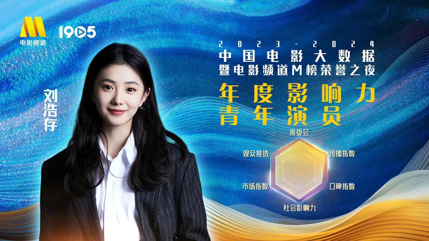 奔跑吧第13季新季录制,白鹿缺席新成员引关注 奔跑吧第13季新季录制,白鹿缺席新成员引关注