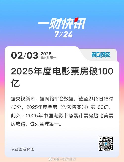 2025暑期票房破百亿!《观众在说》真实反应引关注 2025暑期票房破百亿!《观众在说》真实反应引关注