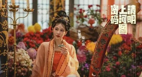 《清明上河图密码》热剧热议：张颂文演技获赞，姜佩瑶花魁惊艳演绎