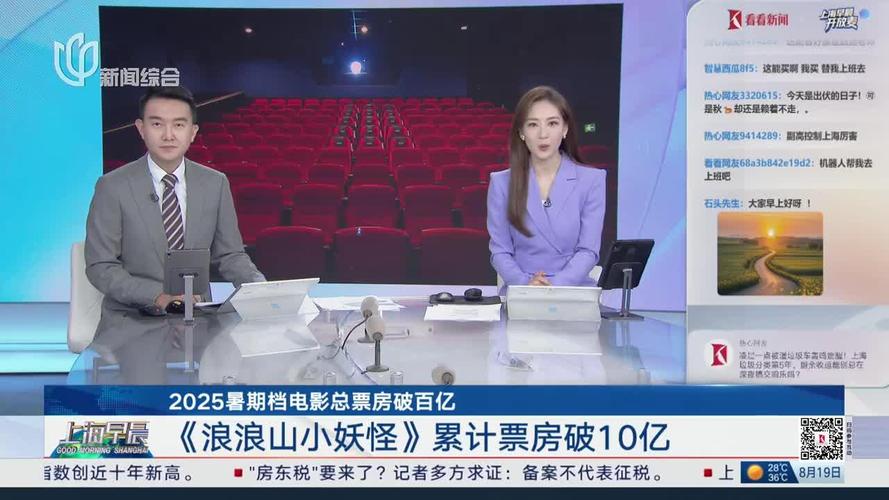 暑期票房超112亿，《浪浪山小妖怪》等爆款领跑！