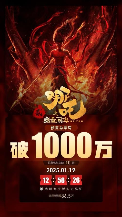 哪吒IP热销127亿,衍生品市场火爆 哪吒IP热销127亿,衍生品市场火爆