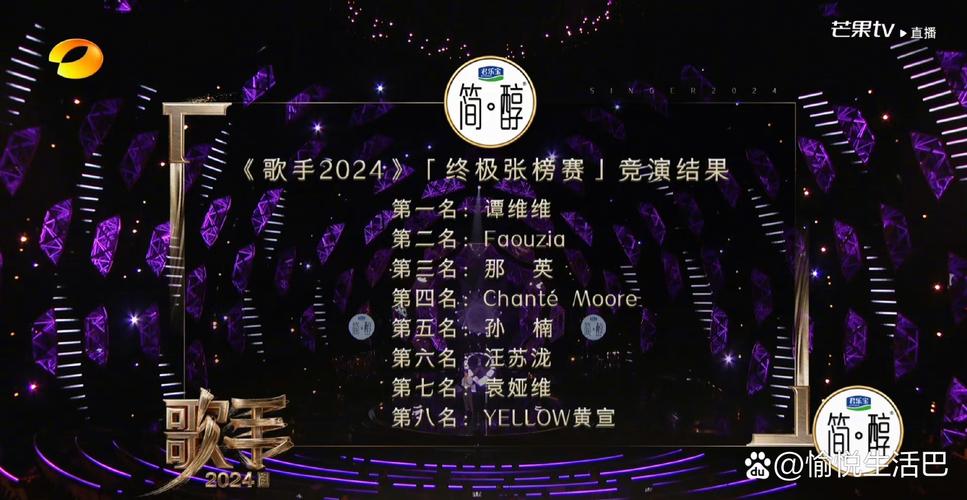 2024综艺风云榜：热议王炸回归，十大人物谁最耀眼？