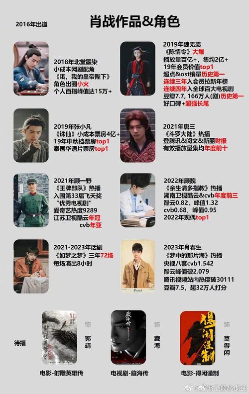 娱乐圈幕后八卦大明星七情六欲全解析 娱乐圈幕后八卦大明星七情六欲全解析