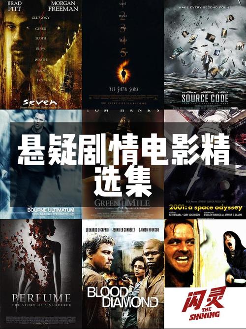 八月份电影多，悬疑爱情动画片，中外大片看不停！