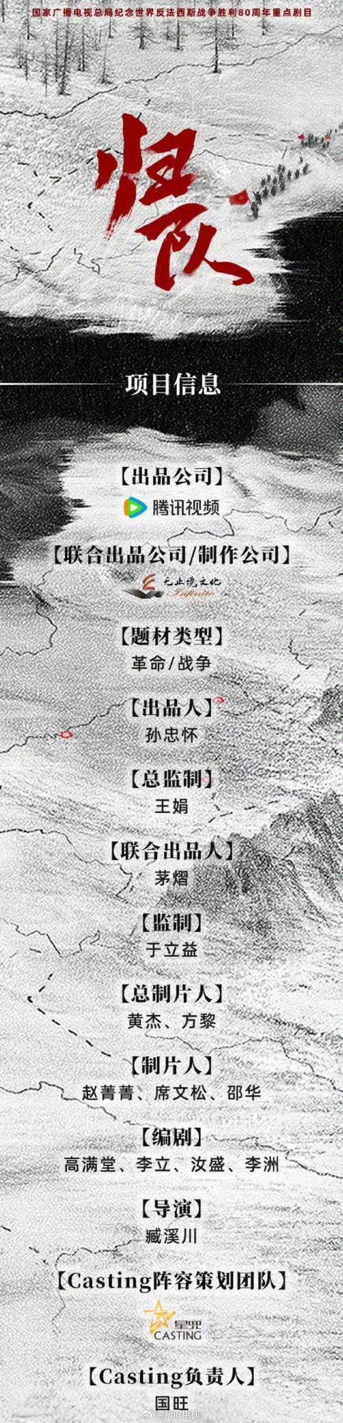 《归队》口碑崩盘 剧情烂逻辑乱，央视剧竟败给古装剧？