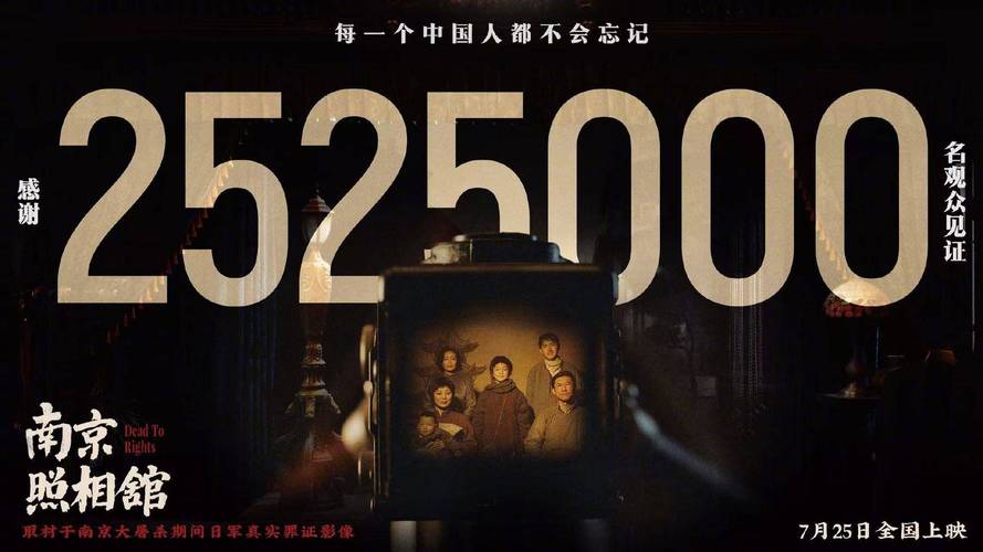 《南京照相馆》票房破16亿，现实题材受青睐