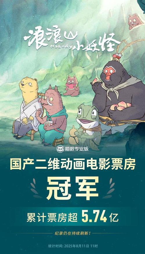 浪浪山小妖怪票房破16亿，跻身动画票房前五！