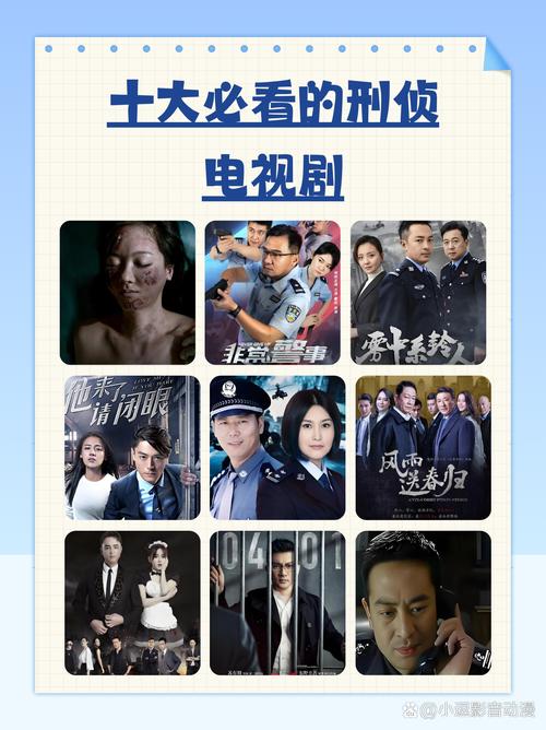 高能刑侦剧:悬案连环,演技巅峰 高能刑侦剧:悬案连环,演技巅峰