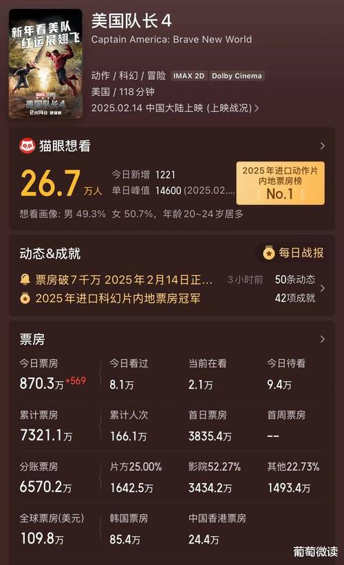 《灼心》豆瓣差评多,剧情老套被吐槽 《灼心》豆瓣差评多,剧情老套被吐槽