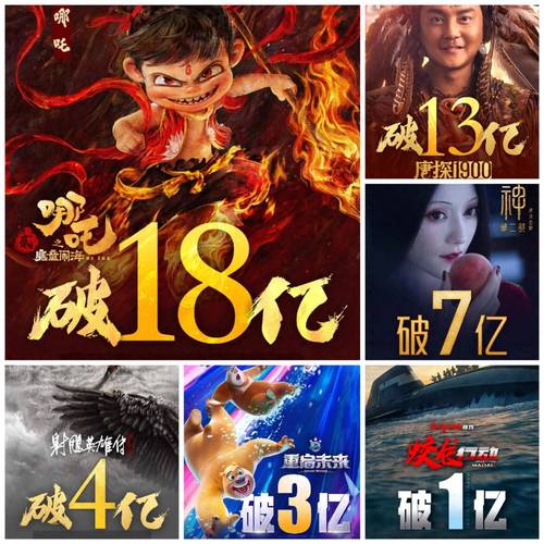 哪吒票房破纪录,微短剧市场洗牌在即 哪吒票房破纪录,微短剧市场洗牌在即