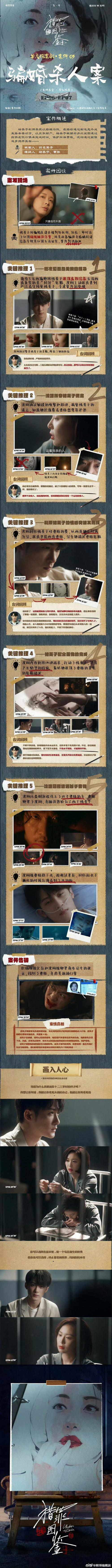 猎罪图鉴2口碑下滑：剧情漏洞与编剧变动之谜