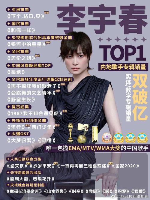 李宇春大湾区季夺冠热议:人气歌手魅力 李宇春大湾区季夺冠热议:人气歌手魅力