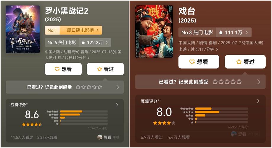 暑期票房冲高,国产片发力! 暑期票房冲高,国产片发力!