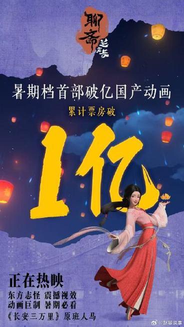 暑期动画票房 小妖怪小黑黑出彩,兰若寺非人哉遇冷 暑期动画票房 小妖怪小黑黑出彩,兰若寺非人哉遇冷