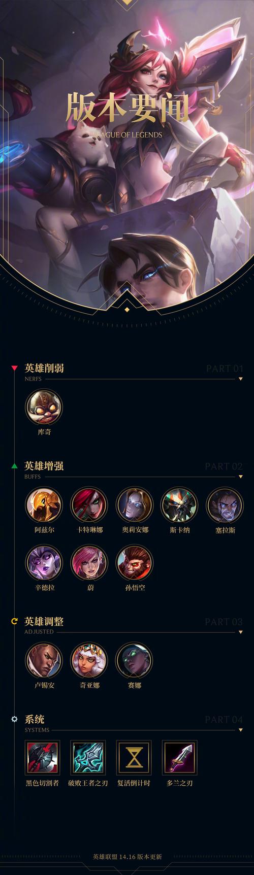 《奔跑吧》新季嘉宾变动引热议:周深白鹿离场,李昀锐孟子义加盟 《奔跑吧》新季嘉宾变动引热议:周深白鹿离场,李昀锐孟子义加盟