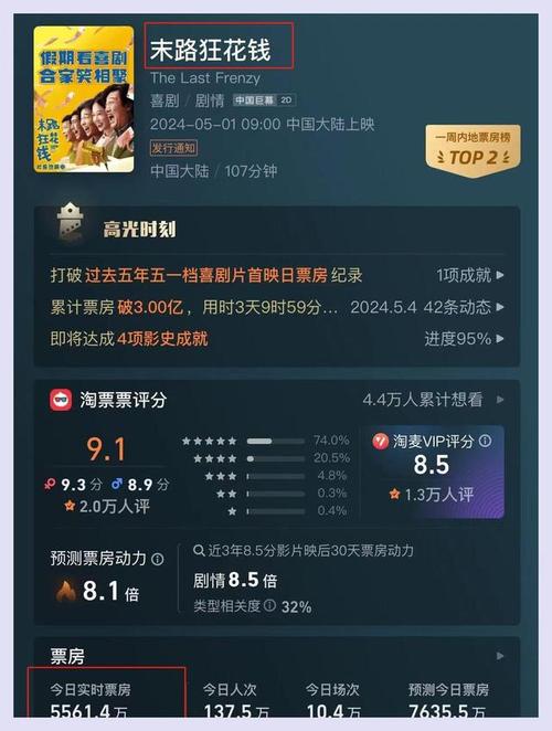 我的后半生:豪华阵容剧引争议,中年女性观众不满 我的后半生:豪华阵容剧引争议,中年女性观众不满