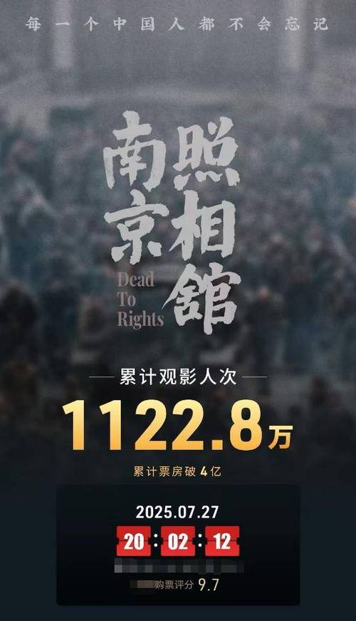 《南京照相馆》票房破15亿，创近期纪录，公司赚翻了！