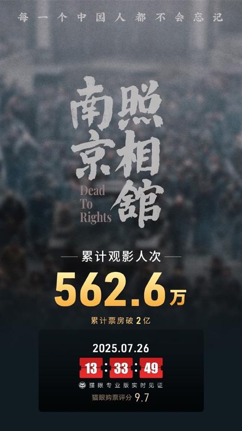 《南京照相馆》逆袭42亿！真实故事感动观众